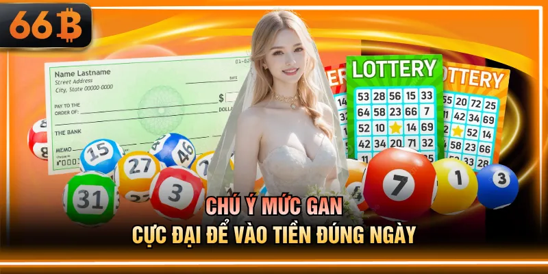 Chú ý mức gan cực đại để vào tiền đúng ngày